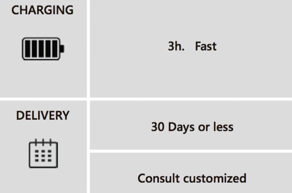 Electric water toy, electric water toys Greece