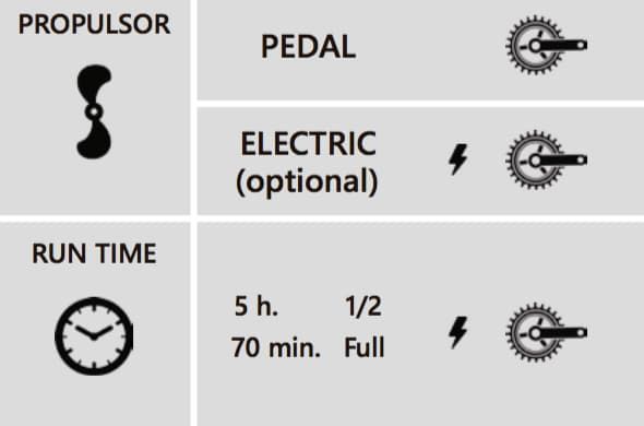 Electric water toy, electric water toys Greece