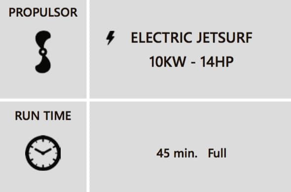 Electric water toy, electric water toys Greece