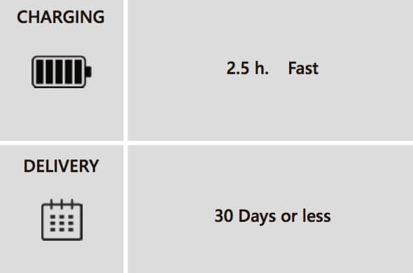 Electric water toy, electric water toys Greece