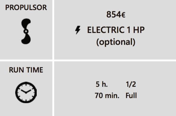 Electric water toy, electric water toys Greece