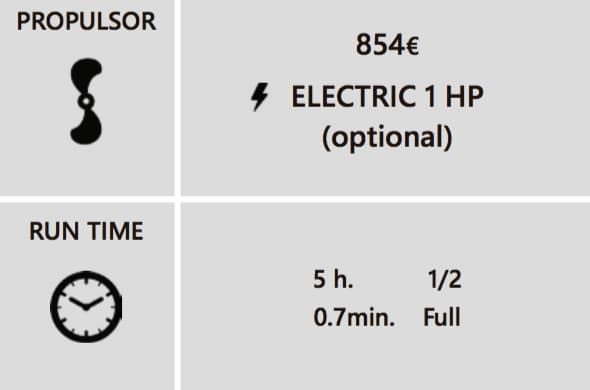 Electric water toy, electric water toys Greece