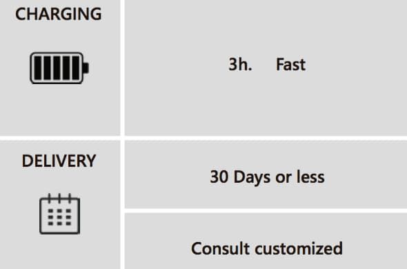 Electric water toy, electric water toys Greece