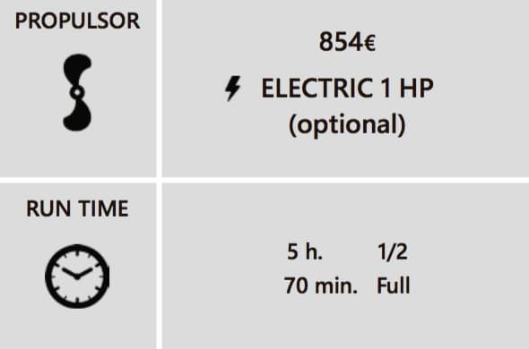 Electric water toy, electric water toys Greece