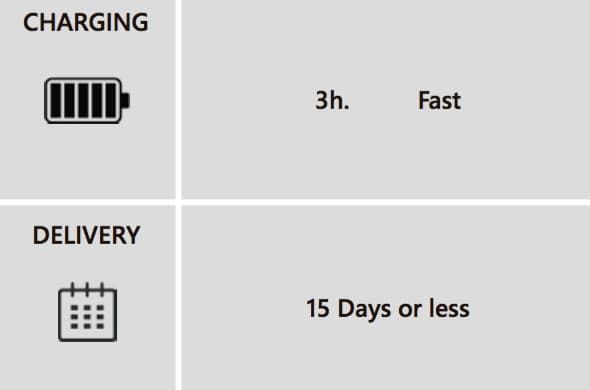 Electric water toy, electric water toys Greece